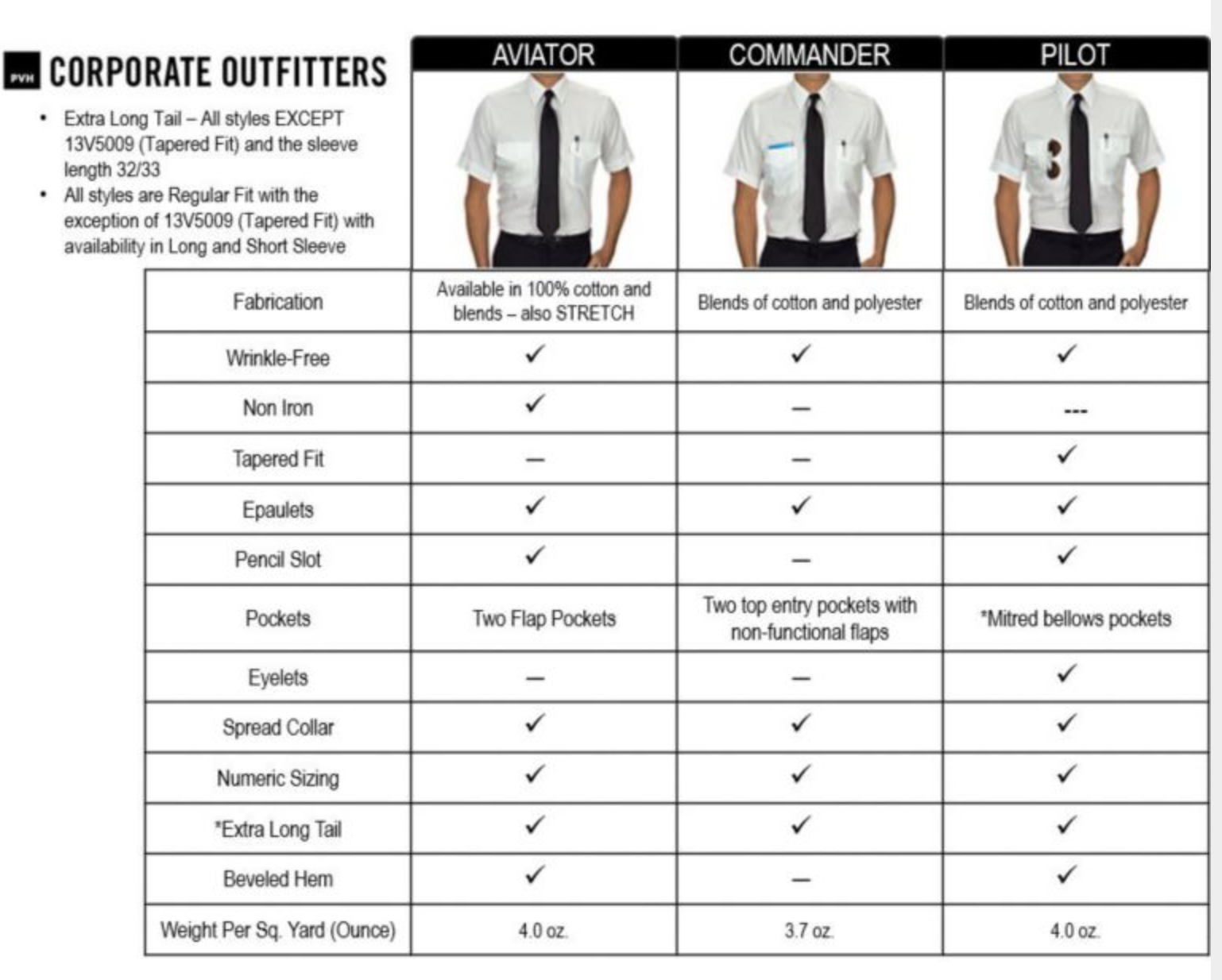 "THE AVIATOR ALL COTTON NON-IRON" NEW from Vanheusen - Regular Fit, Short Sleeve, White Only-262